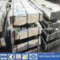 galvanized steel sheet, hot rolled steel sheet, cold rolled steel sheet